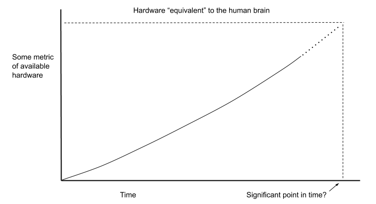 Hardwaredrawing.png