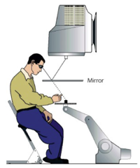 virtual workbench