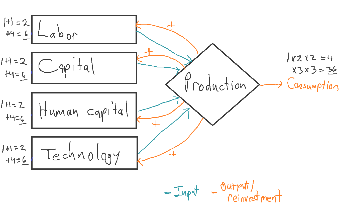 blog_economy_8.png