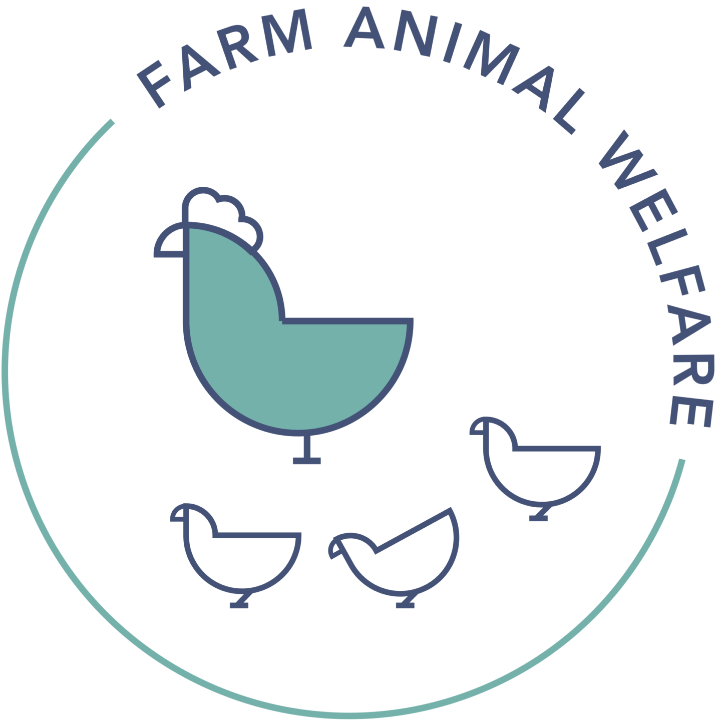 Farm Animal Welfare - Open Philanthropy
