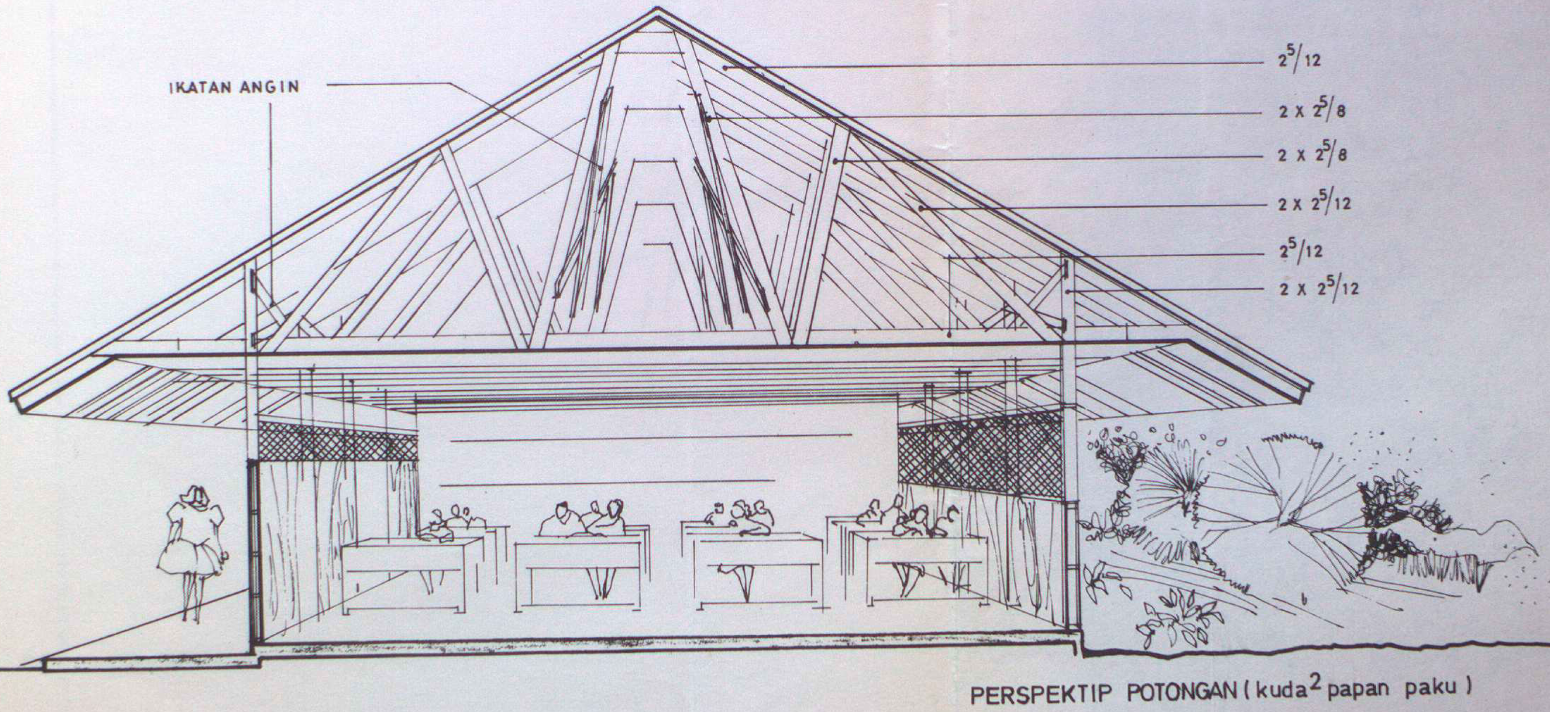 Elevation of school design in Indonesia's Inpres SD program, 1973