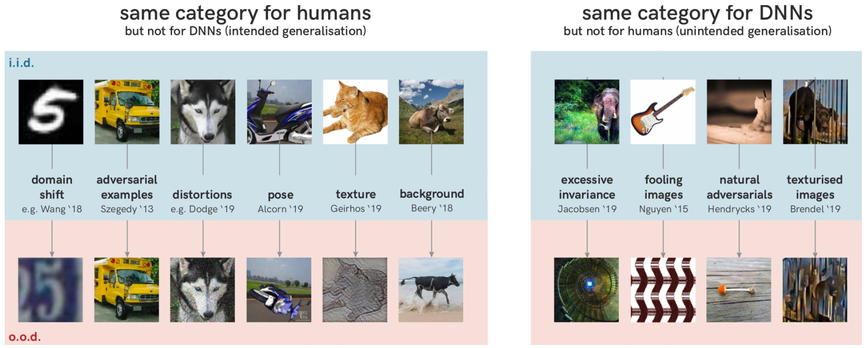 When will computer hardware match the human brain? by Hans Moravec